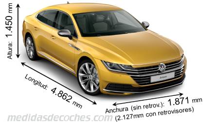 Medidas Volkswagen Arteon 2017