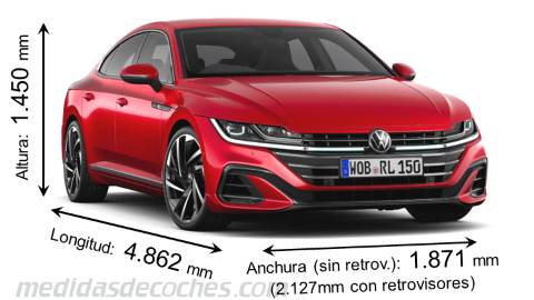 Medidas Volkswagen Arteon 2021 con dimensiones de longitud, anchura y altura