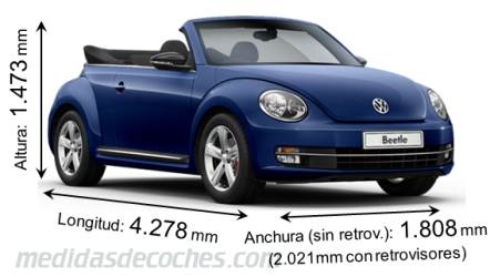 Medidas Volkswagen Beetle Cabrio 2013