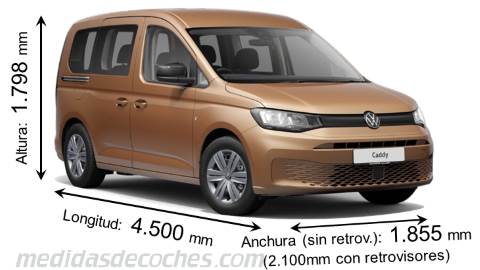 Medidas Volkswagen Caddy 2021 con dimensiones de longitud, anchura y altura