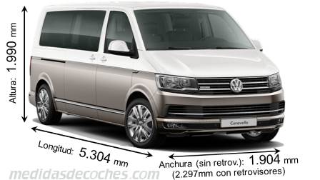 Medidas Volkswagen Caravelle Larga 2015