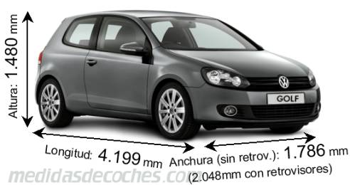 Medidas Volkswagen Golf 2008