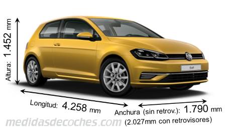 Medidas Volkswagen Golf 2017