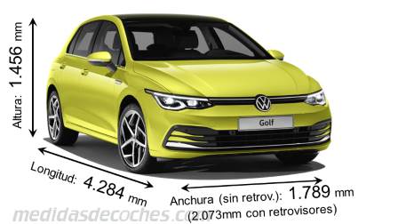 Medidas Volkswagen Golf 2020 con dimensiones de longitud, anchura y altura