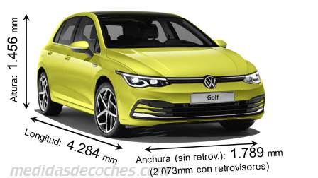 Medidas Volkswagen Golf 2020
