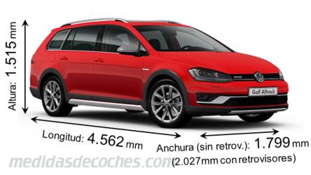 Medidas Volkswagen Golf Alltrack 2015