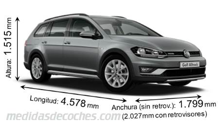 Medidas Volkswagen Golf Alltrack 2017