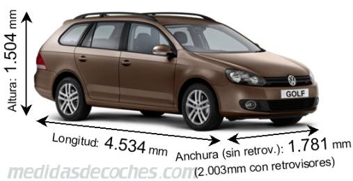 Medidas Volkswagen Golf Variant 2008