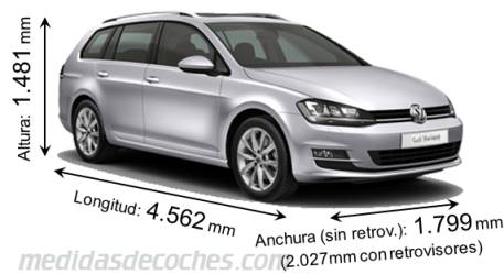 Medidas Volkswagen Golf Variant 2013