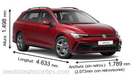 Medidas Volkswagen Golf Variant 2021 con dimensiones de longitud, anchura y altura