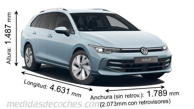 Volkswagen Golf Variant largo x ancho x alto