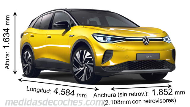 Medidas Volkswagen ID.4 2021 con dimensiones de longitud, anchura y altura