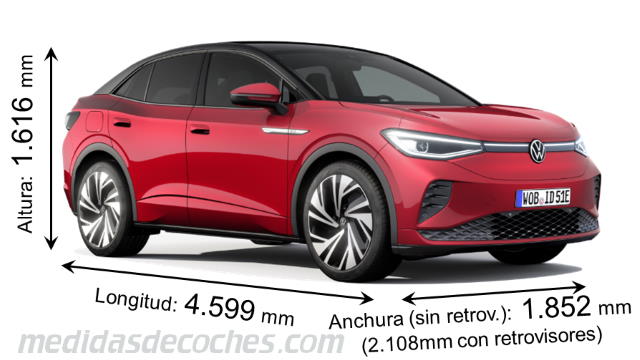 Medidas Volkswagen ID.5 2022 con dimensiones de longitud, anchura y altura