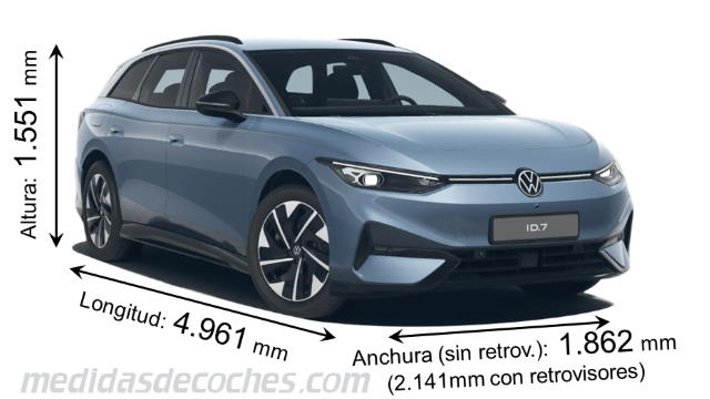Medidas Volkswagen ID.7 Tourer 2024 con dimensiones de longitud, anchura y altura