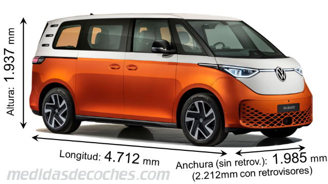 Medidas Volkswagen ID. Buzz 2022 con dimensiones de longitud, anchura y altura