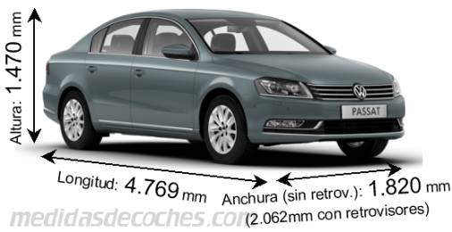 Medidas Volkswagen Passat 2010