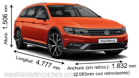 Medidas Volkswagen Passat Alltrack 2015