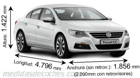Medidas Volkswagen Passat CC 2008