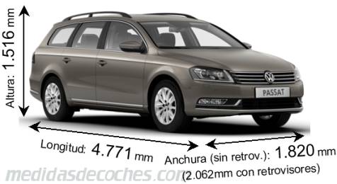 Medidas Volkswagen Passat Variant 2010