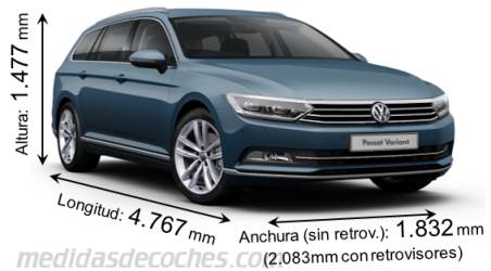 Medidas Volkswagen Passat Variant 2015