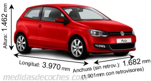 Medidas Volkswagen Polo 2011