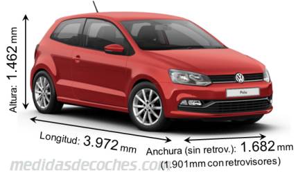 Medidas Volkswagen Polo 2014