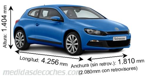 Medidas Volkswagen Scirocco 2008
