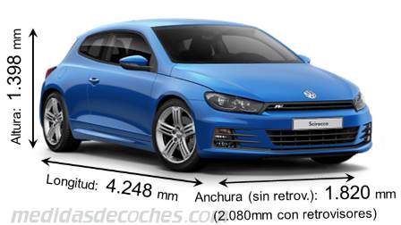 Medidas Volkswagen Scirocco 2014 con dimensiones de longitud, anchura y altura