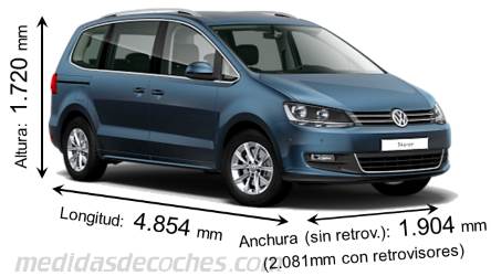 Medidas Volkswagen Sharan 2015 con dimensiones de longitud, anchura y altura