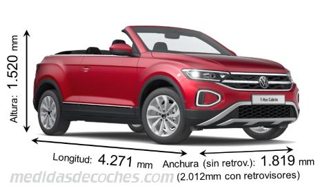 Volkswagen T-Roc Cabriolet cotas en mm