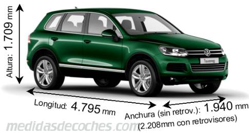 Medidas Volkswagen Touareg 2010