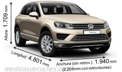 Medidas Volkswagen Touareg 2015