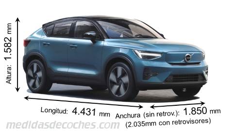 Medidas Volvo C40 2022 con dimensiones de longitud, anchura y altura