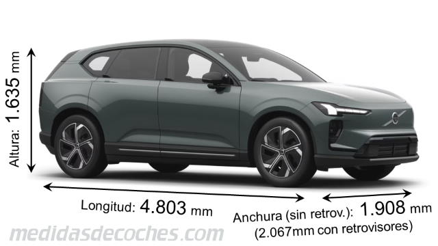Dimensiones Volvo EX60