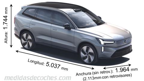 Medidas Volvo EX90 2023 con dimensiones de longitud, anchura y altura