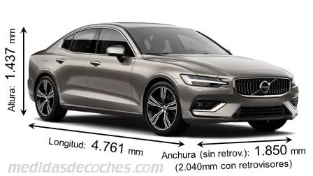 Medidas Volvo S60 2019 con dimensiones de longitud, anchura y altura