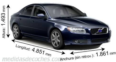 Medidas Volvo S80 2011