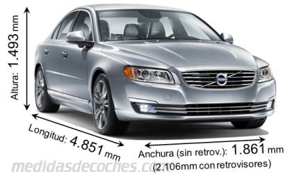 Medidas Volvo S80 2013