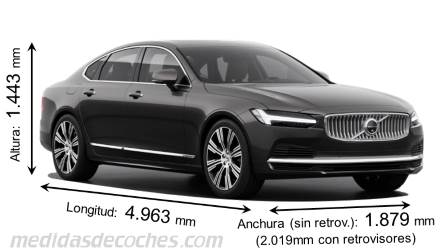 Medidas Volvo S90 2020 con dimensiones de longitud, anchura y altura