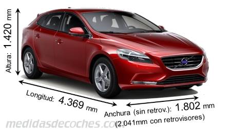 Medidas Volvo V40 2012