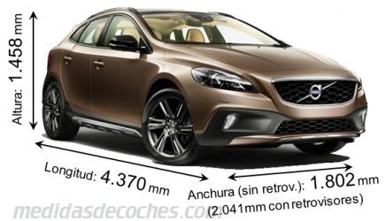 Medidas Volvo V40 Cross Country 2012