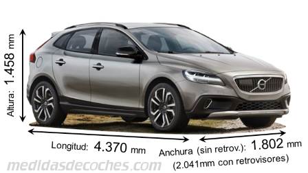 Volvo V40 Cross Country