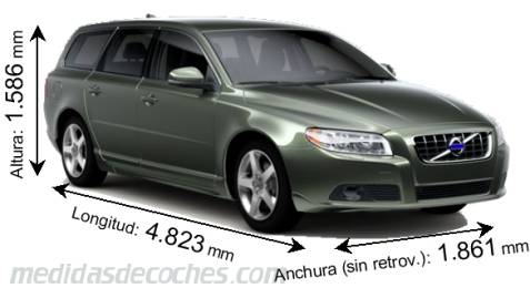 Medidas Volvo V70 2011