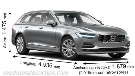 Medidas Volvo V90 2016