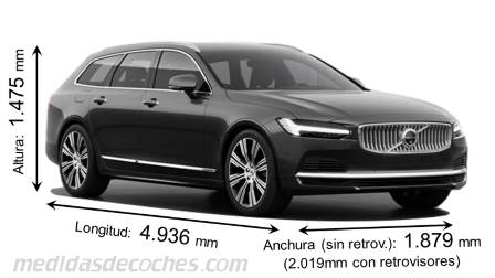 Medidas Volvo V90 2020 con dimensiones de longitud, anchura y altura