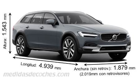 Medidas de Volvo V90 Cross Country