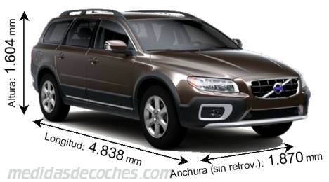 Medidas Volvo XC70 2007