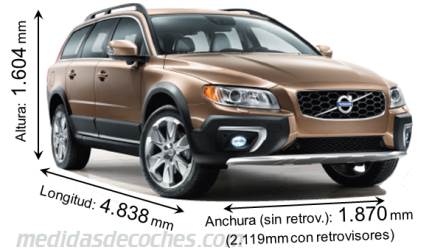 Medidas Volvo XC70 2012