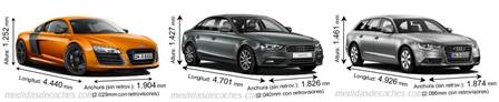 Automóviles anteriores Audi