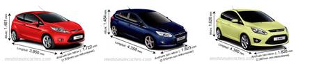 Automóviles anteriores Ford